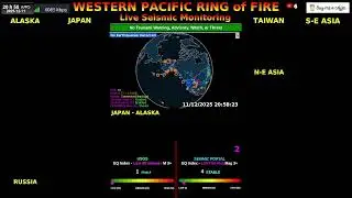 The Pacific Ring of Fire &ndash; Live Seismic Monitoring