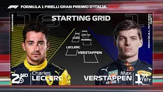 F1 2022 Italian Grand Prix Race Results