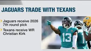 Jaguars cut multiple players including TE Evan Engram, trade WR Christian Kirk to Texans