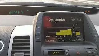 Toyota Prius 20 max speed