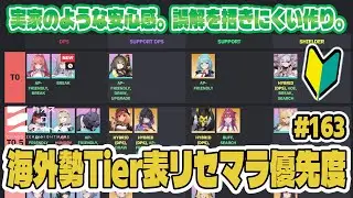 【カオゼロ】初心者向けにセレニエル実装後の海外勢Tier表とリセマラガイドを翻訳解説！初心者無課金勢に寄り添う作りこみだ～！【CZN｜カオスゼロナイトメア】