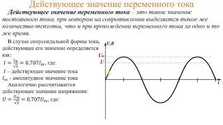Действующее значение переменного тока