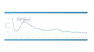 Hextracoin Update HEXTRACOIN THEFT! (Bitconnect, Regal, Ucoin)