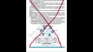 chapter 6 1st year smart syllabus| Computer Wala