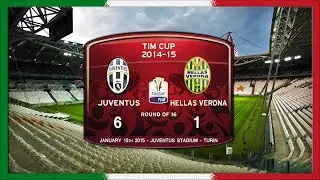 TIM Cup 2014-15, Juve - Verona (Review, UA)