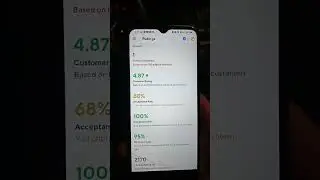 Нарушения контракта DoorDash