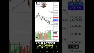 Will Nifty correct from here? #trading #stockmarket