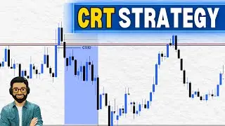 CRT trading strategy ict | EUR/USD trading strategy | Hindi / Urdu