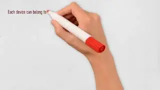 Bluetooth Communication