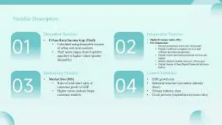 ICDTDE2025 &ndash; 977 &ndash; Digital economy, market size and urban-rural income gap