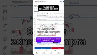 📊 Zonas de compra en META (Facebook) | Inversi&oacute;n a largo plazo 💼
