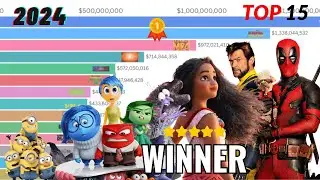 Highest Grossing Movies of 2024 Worldwide | Box Office Bar Chart Race