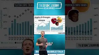 Why AI Spending Is Existential for Big Tech