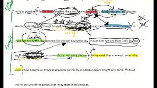 Passage Breakdown - 1 Corinthians 9:19-23 |  Freed to Love - Week 4