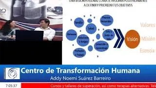 Programa: 6 Transformaci&oacute;n Humana - &Aacute;rbol  proyecto de vida | FRECUENCIA CAD
