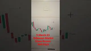 9 March Sideways Days , Close Screen