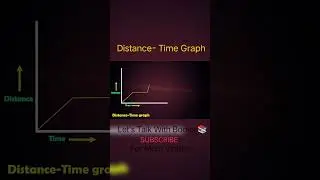 Distance - Time Graph #education #science #physics