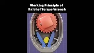 How Does A Ratchet Wrench Actually Work?