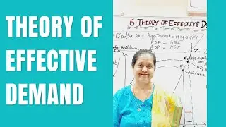 Theory Of Effective Demand | The Principal Of Effective Demand