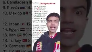 Wow India 🇮🇳 overtook China in world&rsquo;s population count 😱 #india #indian #bollywood #pakistan