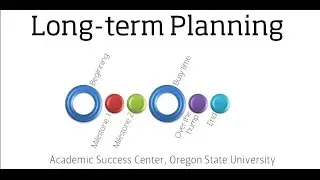 Long Term Planning (Segment of Time Management Video)