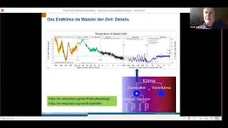 Solare und anthropogene Einfl&uuml;sse auf das Erdklima -  Dr. Frank Stefani