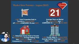Toronto Market Stats - Aug 2023!