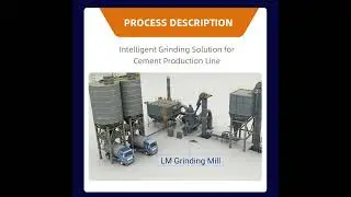 Shanghai Zenith LM vertical roller mill