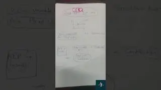 Break even point formula #accounting_jagat #youtube #bcom #mcom #business
