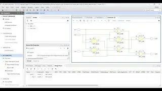 Full Adder (Gate Level Modeling) | Verilog HDL | Synthesis & Simulation | Xilinx Vivado 2023.1