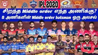 IPL 2020 - All team Middle Order Rating UAE | Team with Best Middle order|IPL 2020 Tamil | IPL Tamil