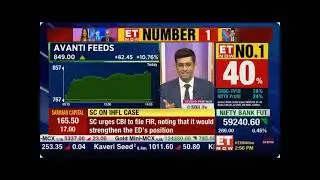 Closing Trades - ETNOW Nov 19