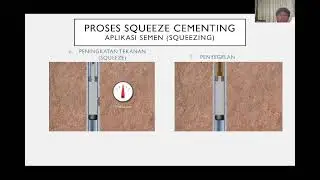 Proses squeeze cementing pada pekerjaan workover