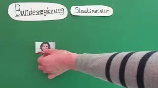FVU-Bundesregierung