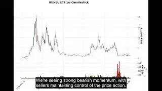 RUNE (RUNEUSDT) Technical Analysis - Price Prediction & Buy or Sell August 30, 2025