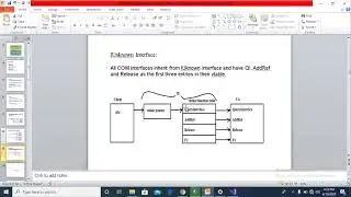 COM tutorial part 2 interface basics