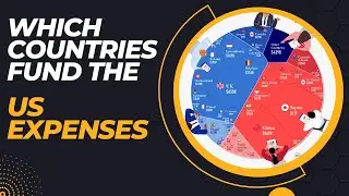 Top countries that are funding US debt borrowing! You won't believe the list