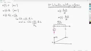 Sciences de l'ingénieur : Cours - Equations du MTRU (Mouvement de Translation Rectiligne Uniforme)