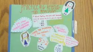 Math Practices