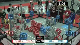 2015 VRC Sci Q211 - 5139A 7701Z vs 169A 5327C - 32 to 58 - VEX Worlds 2015 - Science Division