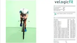 3D aero test