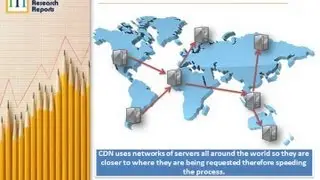 Content Delivery Networks (CDN): Analysis of Key Vendors, State of the Market, and Outlook 2012-2016