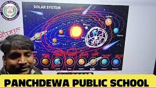 Solar system @ grah kitne hote hai @ ग्रह कितने होते हैं I 