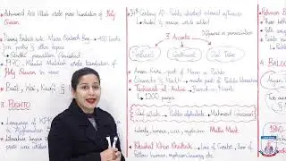 Class 10 - Social Studies - Chapter 9 - Lecture 8 Regional Languages of Pakistan-II - Allied Schools