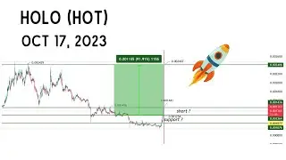 hot coin price prediction and Analysis, holo news update | Scalping | Crypto Trading Oct 17, 2023