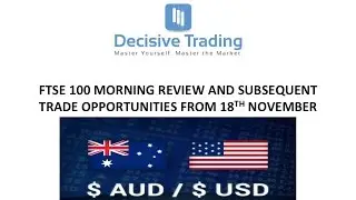 Forex Price Action Review Aud Usd And Subsequent Opportunities 17th November