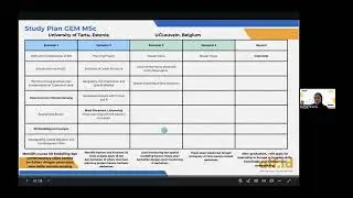 Study Plan