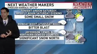 We've got lots of hour-by-hour changes between the beginning & end of the holiday weekend!