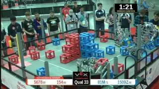 2015 VRC Math Q33 - 5678 154 vs 81M 1509Z - 41 to 1 - VEX Worlds 2015 - Math Division