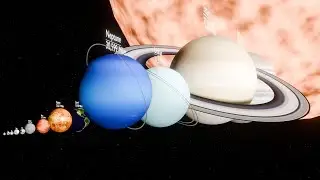 Solar System, Moons & Dwarf Planets Real Size Comparison
